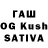 Дистиллят ТГК THC oil ETIHAD St